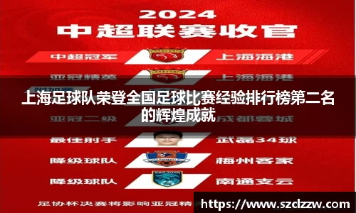 上海足球队荣登全国足球比赛经验排行榜第二名的辉煌成就