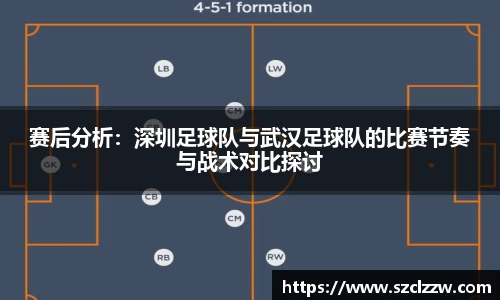 赛后分析：深圳足球队与武汉足球队的比赛节奏与战术对比探讨