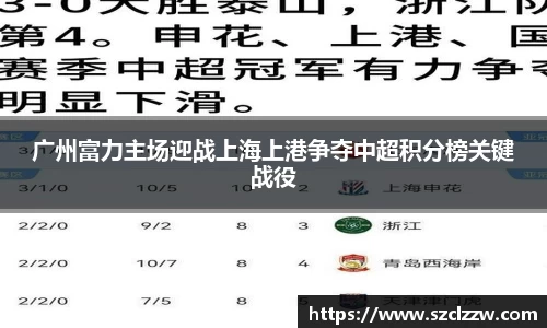 广州富力主场迎战上海上港争夺中超积分榜关键战役